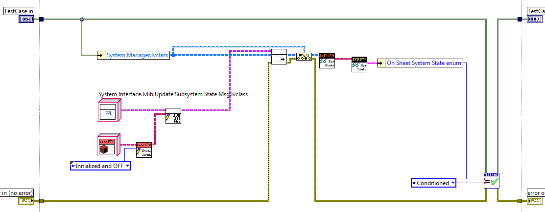 Test Lens Off System Conditioned.png